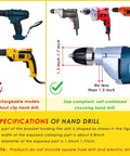 Specifications of compatible hand drills for the Straight Shooting Square Hole Drill Bit Adapter Mortising Attachment.