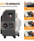 Side view of Portable Propane Cabinet Heater With 18,700 BTU, Three Temperature Settings, Tip Over Protection, showing controls.