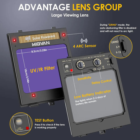 Auto Darkening Welding Helmet With True Color Clarity And Large Viewing Area, Solar Or Rechargeable Battery, Wide Shade Range Four To Thirteen, Four Arc Sensors, internal components.