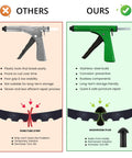 Comparison chart of DIY Tubeless Tire Repair Kit With Mushroom Plug Gun for punctures showing superior green gun and plug design.