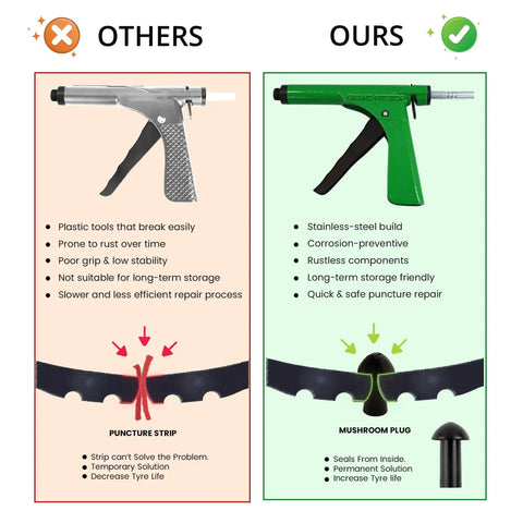 Comparison chart of DIY Tubeless Tire Repair Kit With Mushroom Plug Gun for punctures showing superior green gun and plug design.