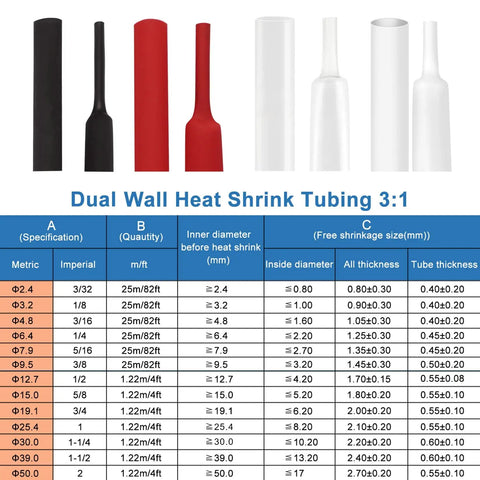 UL Listed Waterproof Heat Shrink Tubing Roll One Half Inch 10 Ft 3 To 1 Adhesive Lined Marine Grade Insulation chart