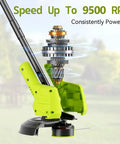 Internal view of Cordless 21V String Trimmer With Dual 3.0Ah Batteries And Charger, motor details and RPM highlighted.