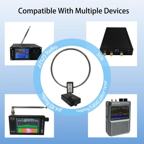 Active Loop Antenna For Shortwave Radio Covering 2.3 To 30 Megahertz And 522 To 1710 Kilohertz surrounded by compatible radios