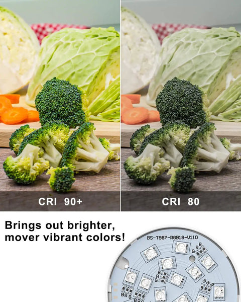 Comparison of broccoli and cabbage under Smart Under Cabinet Puck Lights 4 Pack 2.75 Inch Dimmable LEDs, showing CRI 90+ and CRI 80.