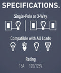 Specifications of Radiant 15 Amp 2 In 1 Decorator Rocker Light Switch With Two 3 Way Switches White Wall Switch Combination