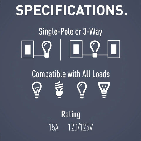 Specifications of Radiant 15 Amp 2 In 1 Decorator Rocker Light Switch With Two 3 Way Switches White Wall Switch Combination