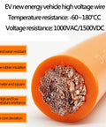 Close-up of Hardcore Heavy Duty EV Power Wire Silicone Jacket Ultra Flexible Copper Core High Temp Automotive Cable showing copper core and orange insulation.
