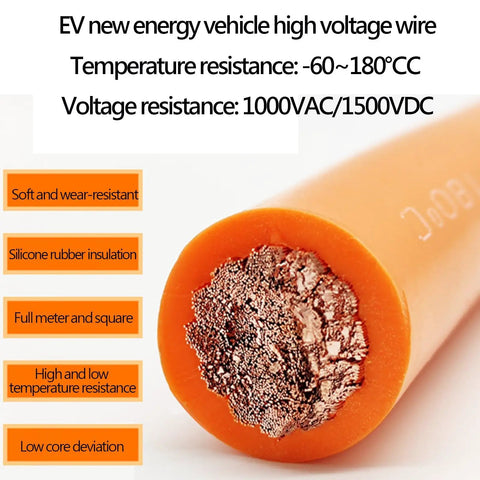 Close-up of Hardcore Heavy Duty EV Power Wire Silicone Jacket Ultra Flexible Copper Core High Temp Automotive Cable showing copper core and orange insulation.
