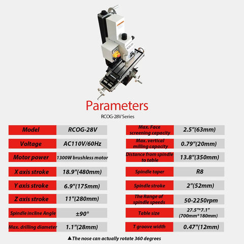 Tough As Nails 1300W Brushless Benchtop Milling Machine With R8 Spindle 1.1 Inch Drill Capacity Variable Speed Precision Mill Drill with specs chart.