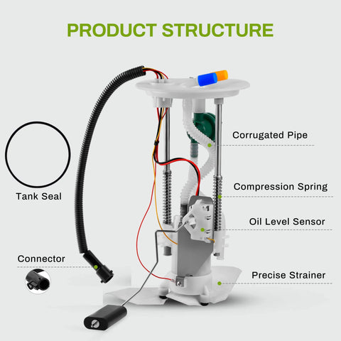 Fuel Pump Replacement For Ford Expedition V8 5.4L 2003 2004 Direct Fit High Pressure Pump Boosts Power Delivery And Fuel Economy Easy Quick Install Reliable Performance Upgrade product structure.