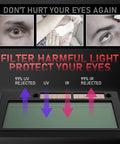 Auto Darkening 2x4 Welding Lens Shade 8-13 With True Color Blue Tech Filter Replacement showing UV and IR protection features