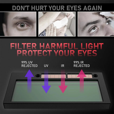 Auto Darkening 2x4 Welding Lens Shade 8-13 With True Color Blue Tech Filter Replacement showing UV and IR protection features
