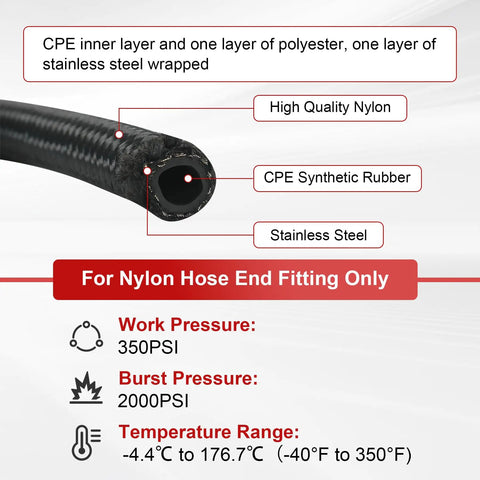 Cross-section of Beefed Up Heavy Duty Power Steering Hose Kit For Gear Box Or Rack And Pinion And Return To Reservoir AN6 Hydraulic Hoses With Aluminum Fittings High Flow Design LS Swap Compatible With LS1 And LS3 Replace 551082 showing CPE synthetic rubber inner layer and high-quality nylon coating.
