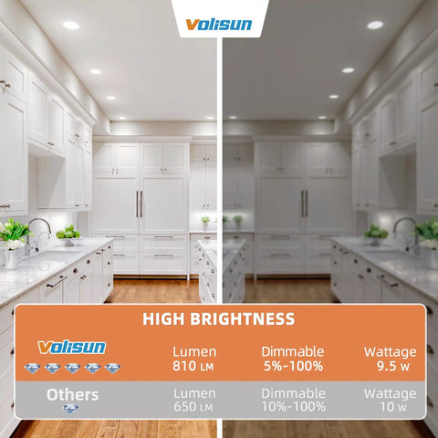 Split view kitchen with 16 Pack 4 Inch Ultra Thin LED Recessed Lights With Junction Box 5CCT 2700K To 5000K Selectable Dimmable 750LM 9W.