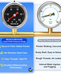 Stainless Steel Liquid Filled Pressure Gauge 0-100 Psi, One Eighth NPT, One Point Five Inch Dial, Back Mount, Glycerin Filled For Smooth Readouts, Beefy Industrial Gauge For HVAC And Plumbing, Includes Quarter NPT And Three Eighths NPT Hex Bushings on display