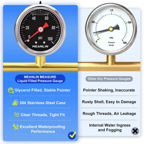 Stainless Steel Liquid Filled Pressure Gauge 0-100 Psi, One Eighth NPT, One Point Five Inch Dial, Back Mount, Glycerin Filled For Smooth Readouts, Beefy Industrial Gauge For HVAC And Plumbing, Includes Quarter NPT And Three Eighths NPT Hex Bushings on display