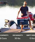 Man carrying Ultra Light 32 Quart Cooler That Weighs 30 Percent Less Than Rotomolded Coolers on a boat dock at sunset.