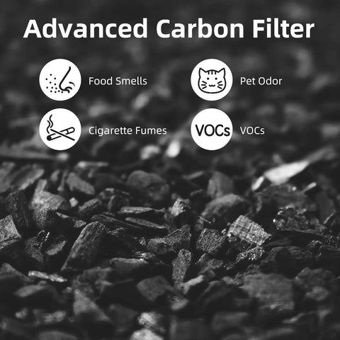 Advanced carbon filter close-up from Replacement Air Purifier Filter Kit With 2 H13 True HEPA Filters And 8 Activated Carbon PreFilters