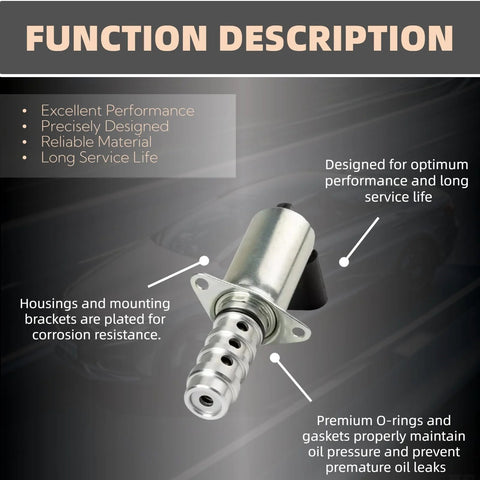Variable Valve Timing Solenoid VVT Camshaft Oil Control Valve Drop In Replacement For Audi A3 A4 Quattro Eos Golf GTI Jetta Passat Rabbit 06F109257A 06F109257C Compatible With VW And Audi Models displayed against function description background.