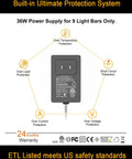 Power supply for Ultra Bright LED Under Shelf Lighting For Wide Shelves 8 Panel Kit with built-in protection system and safety certifications.