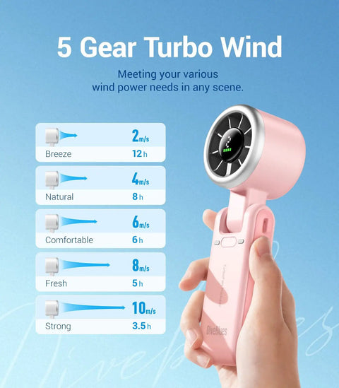 Portable Handheld Turbo Fan With 5 Gear Wind, Battery Operated, Up To 12 Hours Run Time, pink fan showing speed settings