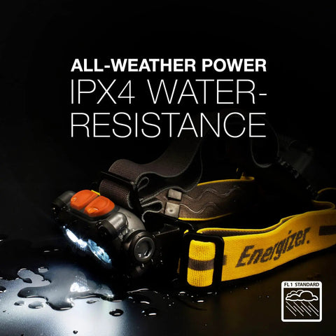 Rugged Hard Hat LED Headlamp With Batteries, water resistant design shown with adjustable strap and pivoting beam.