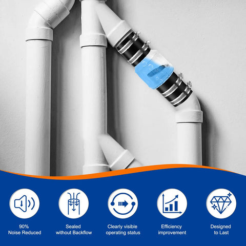 Installed Whisper Quiet Sump Pump Check Valve With Spring Loaded Flapper For Backflow Prevention Reducing Water Hammer Noise Includes Steel Clamps Fits One And A Half Inch Pipe on white plumbing.