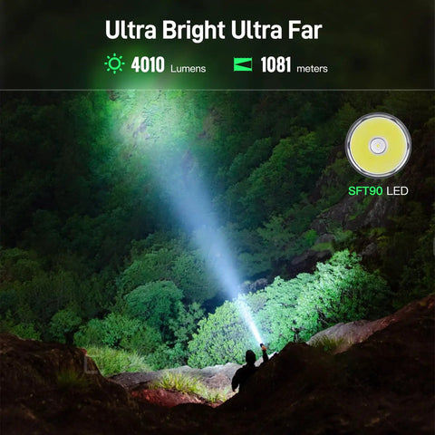Person using Catapult V7 LED Flashlight With 4010 Lumens And 1081 Meter Long Range USB C Rechargeable 7500mAh Battery Tactical Emergency Torch