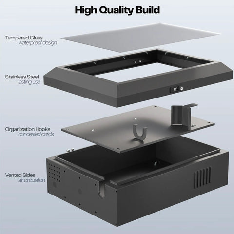 Heavy Duty Wall Mount EV Charger Protective Box With Lockable Safety Padlock Universal Fit Electric Vehicle Charging Station Cover detailed view of high-quality build components including stainless steel and tempered glass.