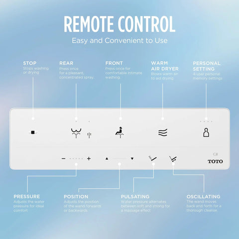 Premium Slick Electronic Bidet Toilet Seat With Instant Continuous Warm Water Spray And Reliable Self Cleaning Wand, Hecka Comfortable Heated Seat, Soft Close Lid, Elongated Cotton White Design For A Fresh Top Shelf Upgrade