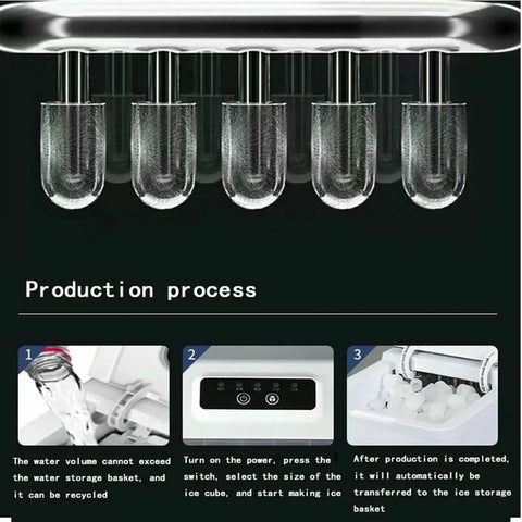 Production process of No Fuss Countertop Ice Maker drops nine chill cubes in seven flat minutes; shows stages of ice making and transfer.