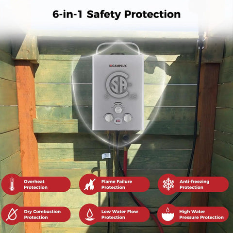 Portable Propane Water Heater For Camping With 41,000 BTU And 1.58 GPM Flow, Lightweight 13 Lb Tankless Outdoor Shower Heater emphasis on safety features