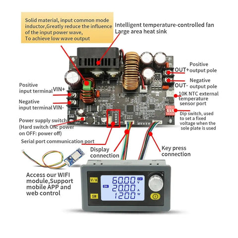 0 To 60V CNC Adjustable DC Power Supply With Constant Voltage And Current, 15A Or 20A Output, 900W To 1200W Step Down Module showing components