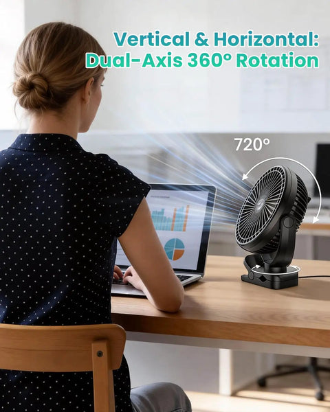 Massive 40000mAh Clip On Fan With Light 2 In 1 Portable USB Rechargeable Fan on desk, demonstrating 360° rotation beside person.
