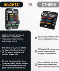 6 Way Fuse Relay Block With Acc Control Negative Bus 12V Blade Holder ATC ATO Box Waterproof Cover Panel For Automotive Cars Motorcycles RVs Vans Heavy Duty Electrical Distribution For All Rigs And Off Road Setups, front view