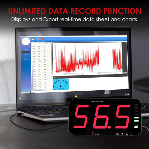 Pro Grade Decibel Meter And Sound Level Meter With 13 Inch HD Display and data export to PC