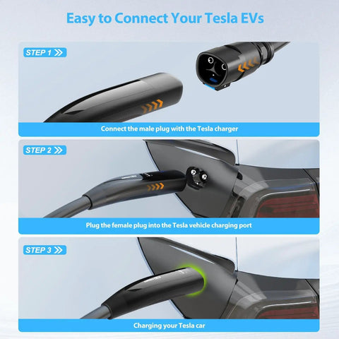 Heavy Duty 21 Foot NACS EV Extension Cord Supports Up To 50A At 240V, showing connecting steps for Tesla EV charging.