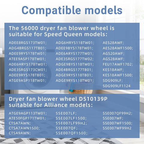 Washer Dryer Blower Wheel Assembly Replacement Fits Alliance And Similar Units 56000 510139 14218925 56000P D510139 R0603532 TU21426 TU21652 Beef Up Airflow And Drying Performance Reduces Noise And Improves Cloth Drying