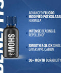 Front view of GYEON MOHS ceramic coating bottle for cars, black container with blue cap on blue background.