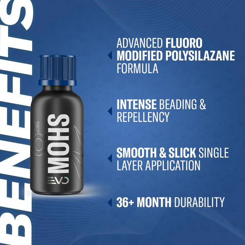 Front view of GYEON MOHS ceramic coating bottle for cars, black container with blue cap on blue background.