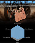 Semi Metallic Brake Pads For Ridstar Q20 Pro And H26 Pro Ebikes Compatible With XD KLBS DOT4 Hydraulic Brakes Partial Batch