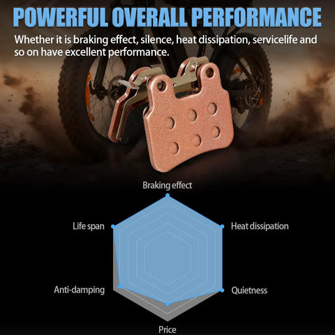 Semi Metallic Brake Pads For Ridstar Q20 Pro And H26 Pro Ebikes Compatible With XD KLBS DOT4 Hydraulic Brakes Partial Batch