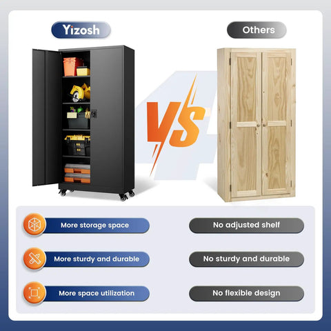 Comparison of Beefy 75 Inch Rolling Metal Garage Storage Cabinet With Locking Doors And Adjustable Shelves Heavy Duty Steel Tool Cabinet and wooden cabinet