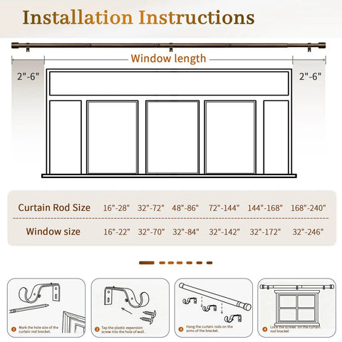 Installation instructions for Beefy Bronze Curtain Rod 1 Inch Adjustable Drapery Rod From 32 To 86 Inches with diagram and parts.