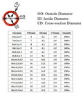 Size chart for 225 Piece Silicone O Ring Kit With 15 Sizes From 6Mm To 30Mm In Clear Case Food Safe VMQ Seals