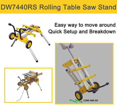Heavy Duty Yet Featherweight Portable Table Saw Stand Designed For Smooth Rollin Shop Mobility Includes Quick Attach Miter Bracket And Zero Hassle Fast Fold Assembly, shown in folding position.