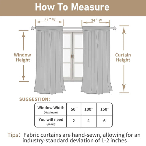 Diagram showing how to measure for 63 Inch Light Sage Linen Curtains Set Of 2 Semi Sheer Panels With Back Tabs And Rod Pocket