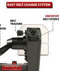 Hardcore Low Speed Bench Grinder Combines One By Thirty Inch Sanding Belt With Six Inch Finishing Disc Easy belt change system.