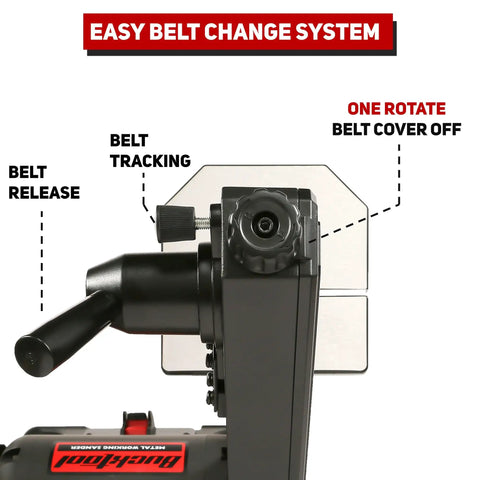 Hardcore Low Speed Bench Grinder Combines One By Thirty Inch Sanding Belt With Six Inch Finishing Disc Easy belt change system.